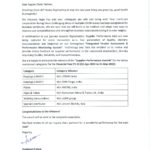 SupplierperformanceawardsFY22